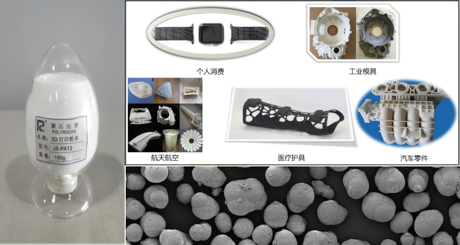 3D打印尼龙-应用