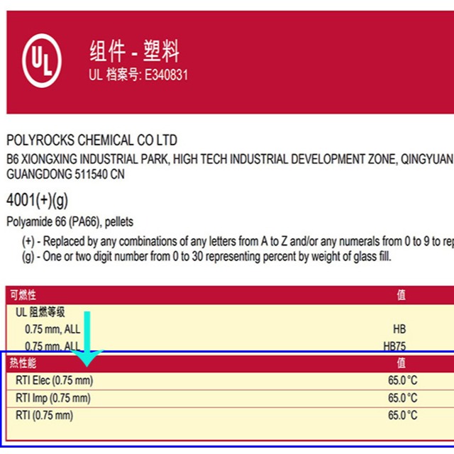 黄卡RTI中四个测试项目的含义及数值的来源