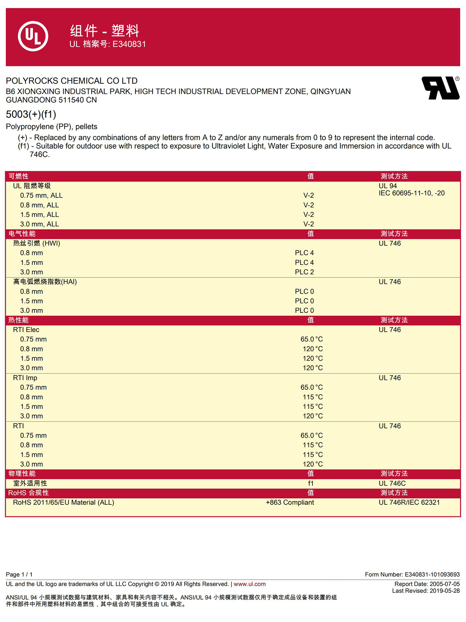 UL认证-5003（+）（f1）-大图